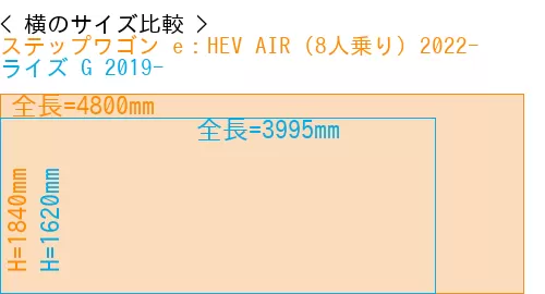 #ステップワゴン e：HEV AIR (8人乗り) 2022- + ライズ G 2019-